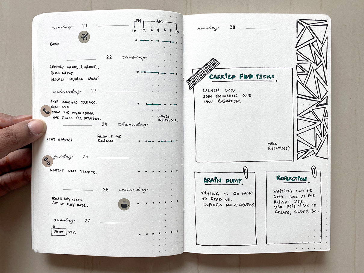 All About Weekly Planning As An Approach Photos - Decluttercat Planners India - 3